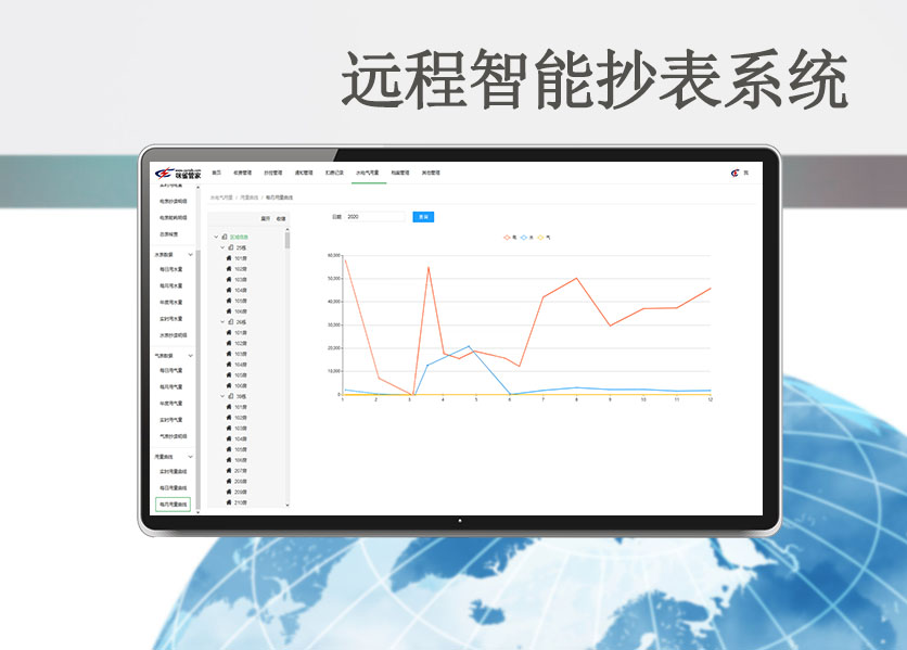 遠程智能抄表系統(tǒng)