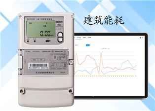 建筑能耗主要包括哪些？—老王說表